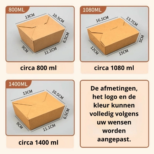 Maaltijdbox met eigen logo